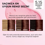 Creme Set Saç Boyası Efsanevi Türk Kahvesi 5.15
