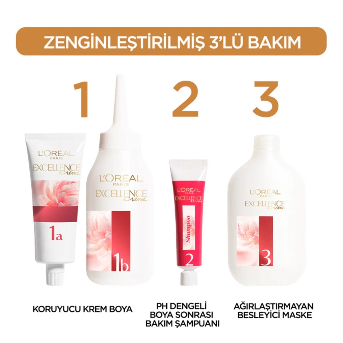 Intense Saç Boyası Karamel Kahve 6-32




