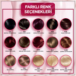 Color Sensations Bal Kumral 7-0