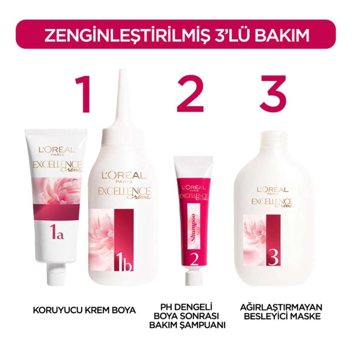 Creme Saç Boyası Küllü Koyu Sarı 8-1





