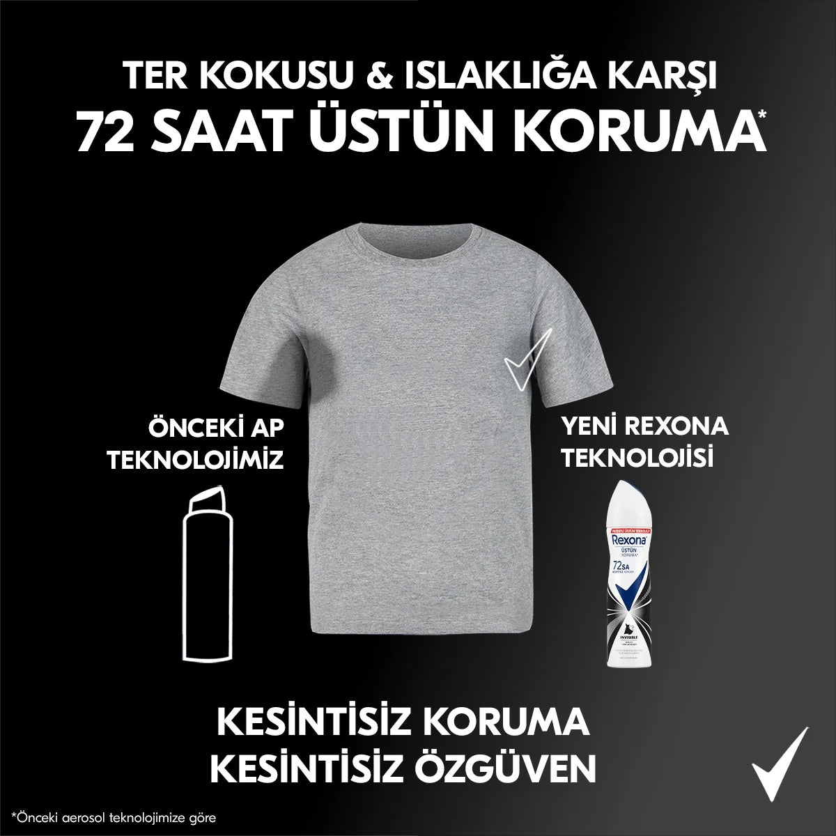 Black and White Invisible Kadın Deodorant Sprey 150 ml