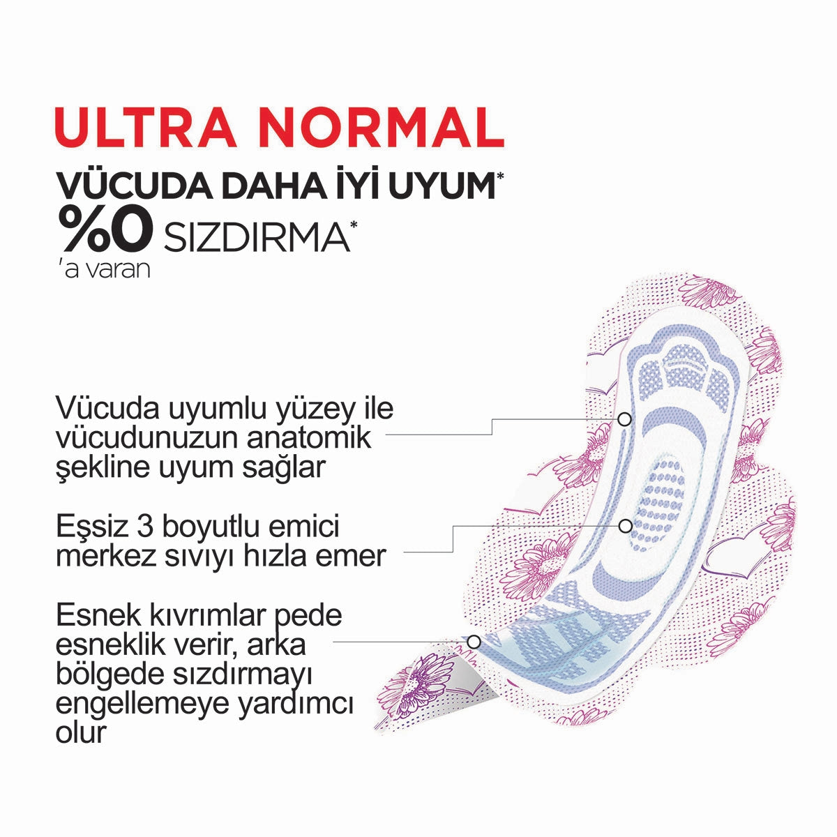 Ultra Tekli Ped Normal 8li