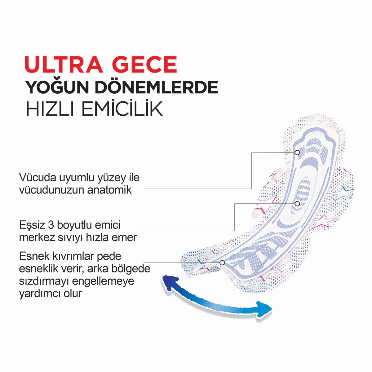 Ultra Süper Eko Gece 16'lı