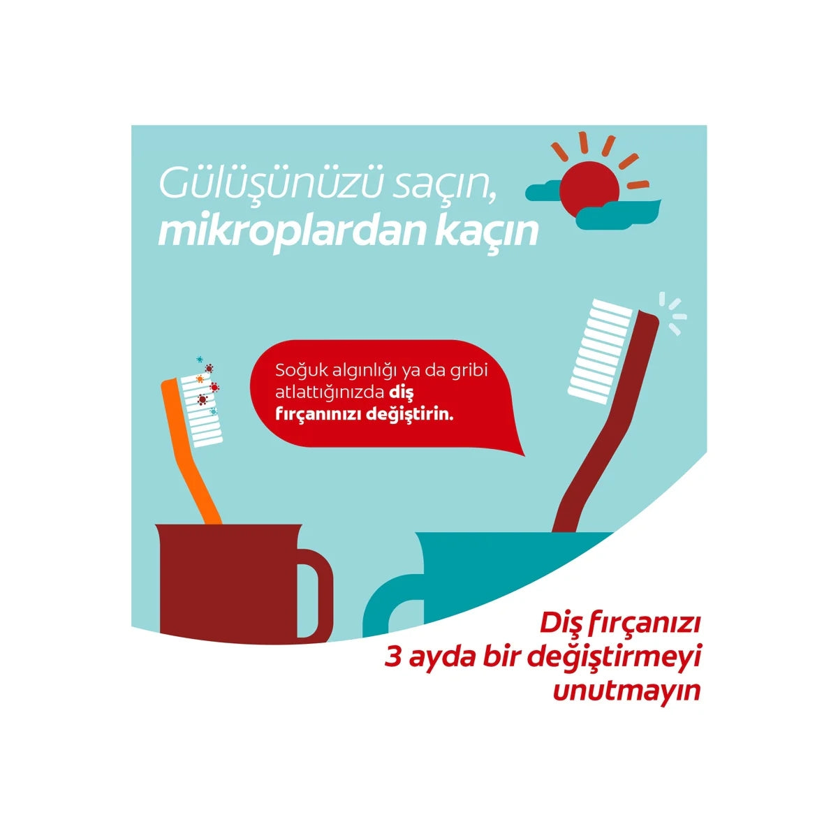 360 Medium 1+1 Diş Fırçası