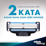 Mach3 Yedek Tıraş Bıçağı 4'lü




