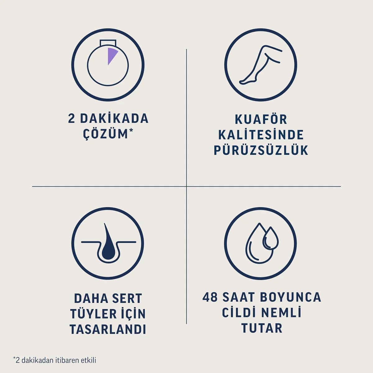 Professional Tüy Dökücü Krem Normal 100 ml




