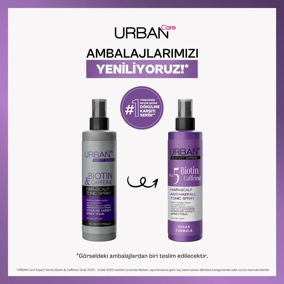 Urban Care Biotin Caffeine Dökülme Karşıtı Sprey Tonik 200 ml