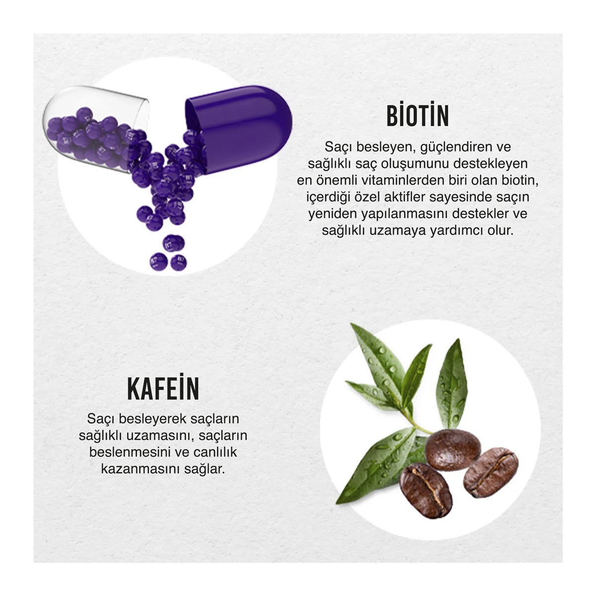 Urban Care Biotin Caffeine Dökülme Karşıtı Sprey Tonik 200 ml