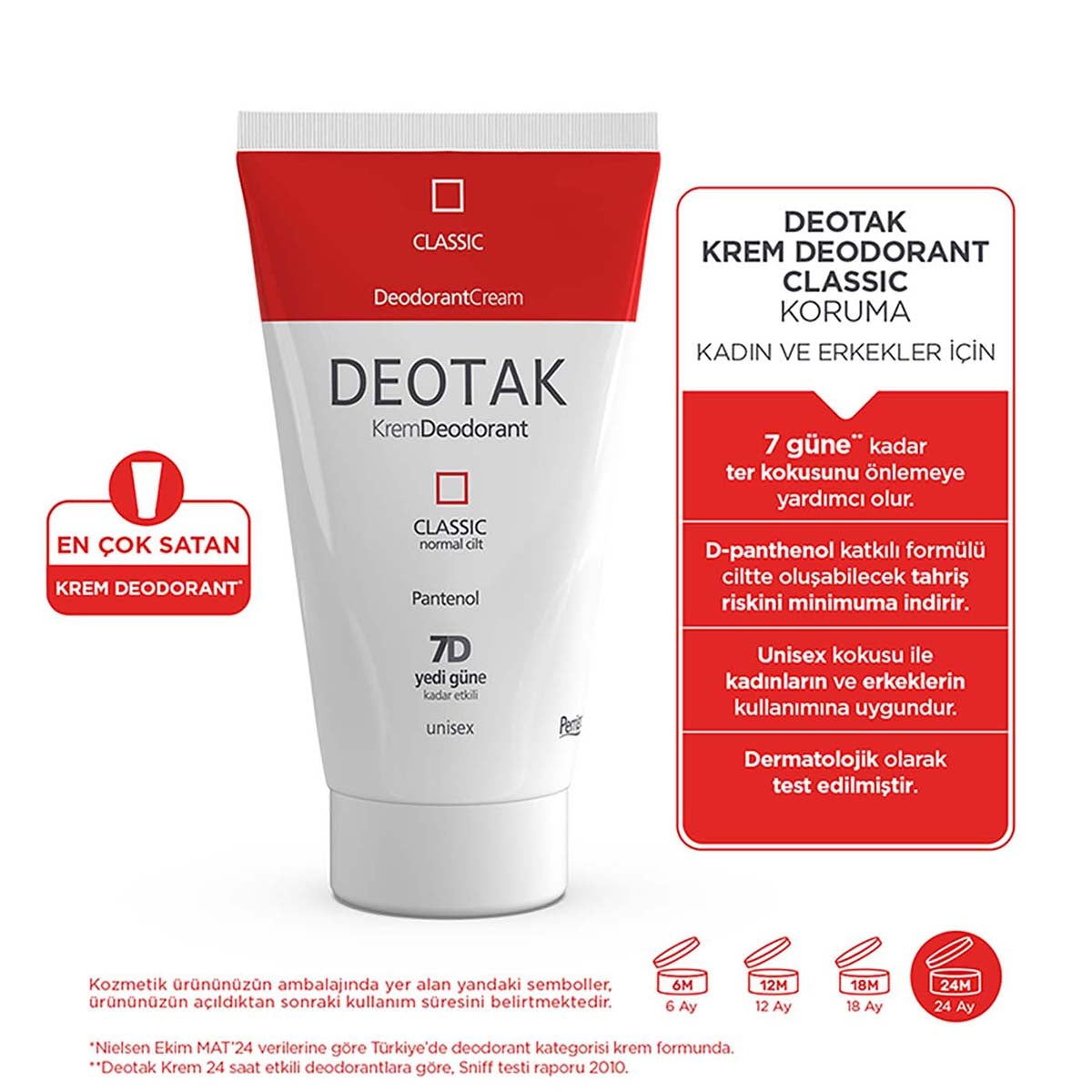 Classic Krem Deodorant 35 ml