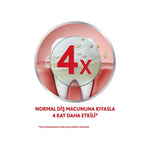 Beyazlatıcı Diş Macunu 75 ml
