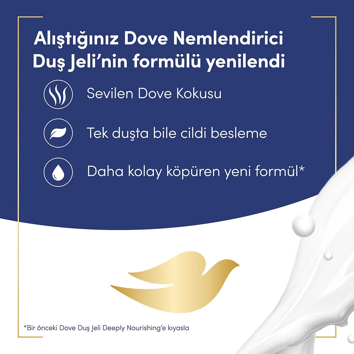 Deeply Nourishing Duş Jeli 450 ml




