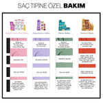Şampuan Onarıcı Bakım Kuru Ve Yıpranmış Saçlar 500 ml




