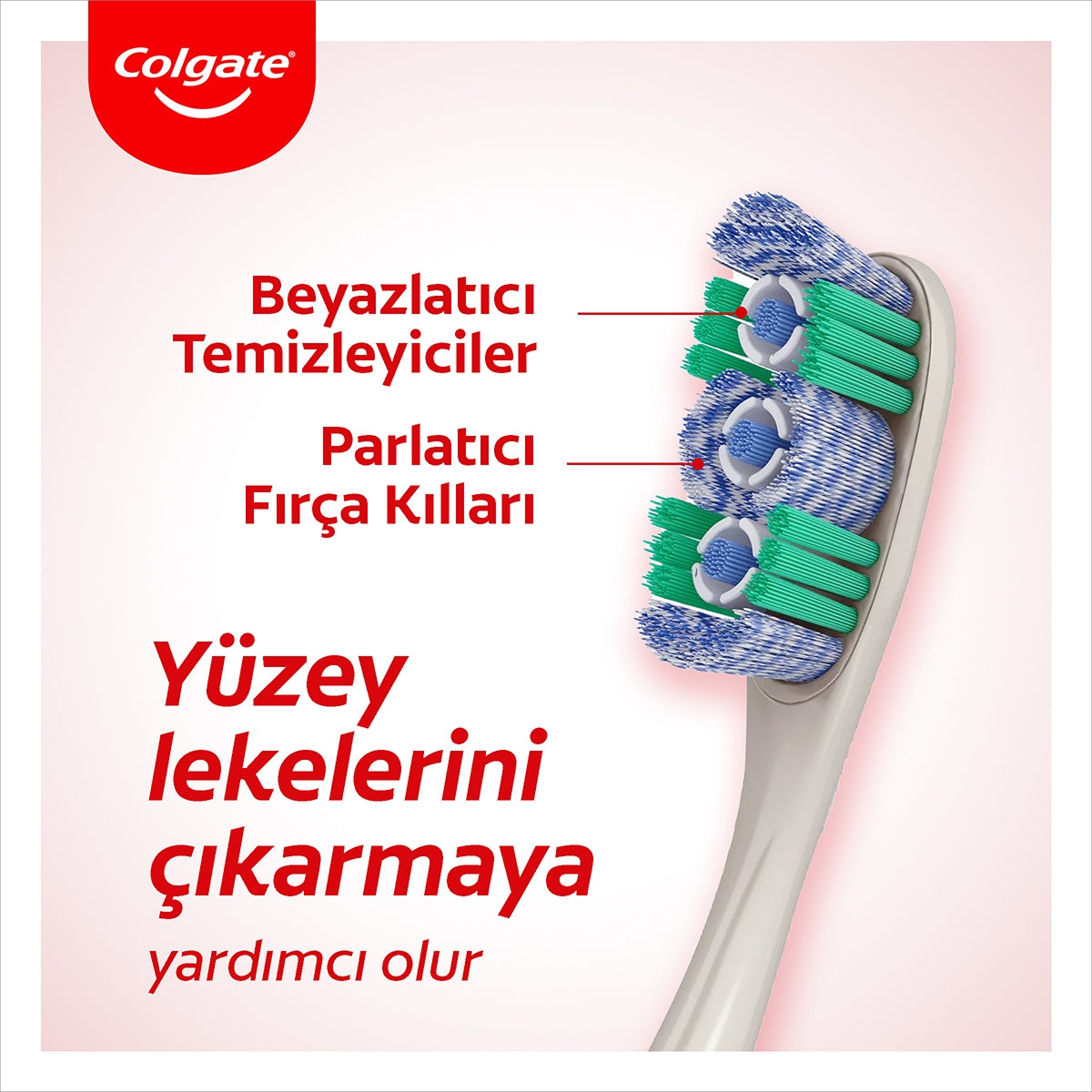 360° Optik Beyaz 1+1 Orta Diş Fırçası