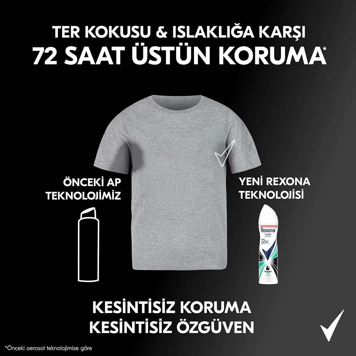 Invisible Black and White Fresh Kadın Deodorant Sprey 150 ml
