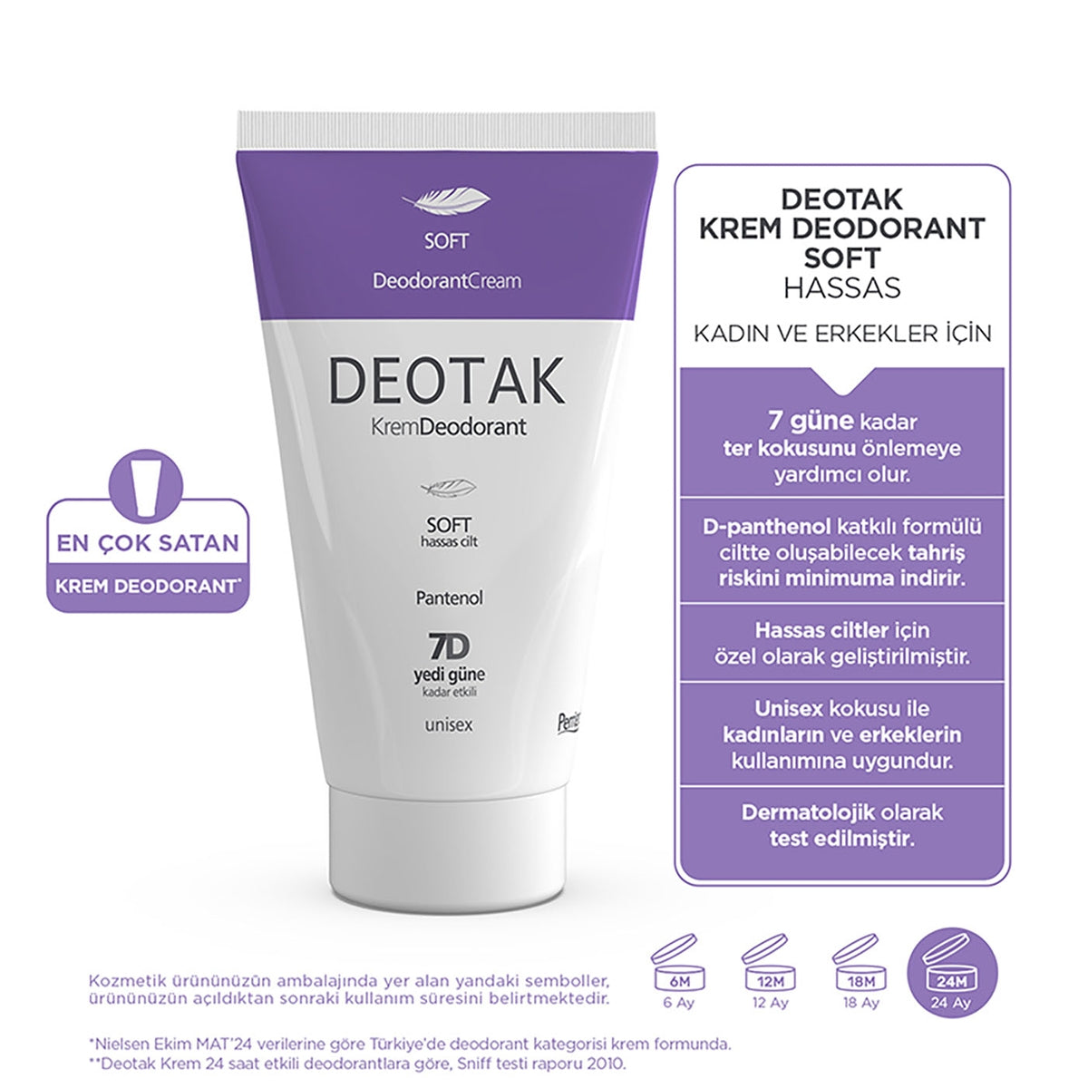 Krem Deodorant Soft 35 Ml