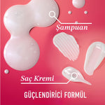 Keratin Oil Kırılma Karşıtı Saç Kremi 385 Ml