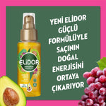 Doğanın Enerjisi Avokado Saç Bakım Yağı 80 Ml
