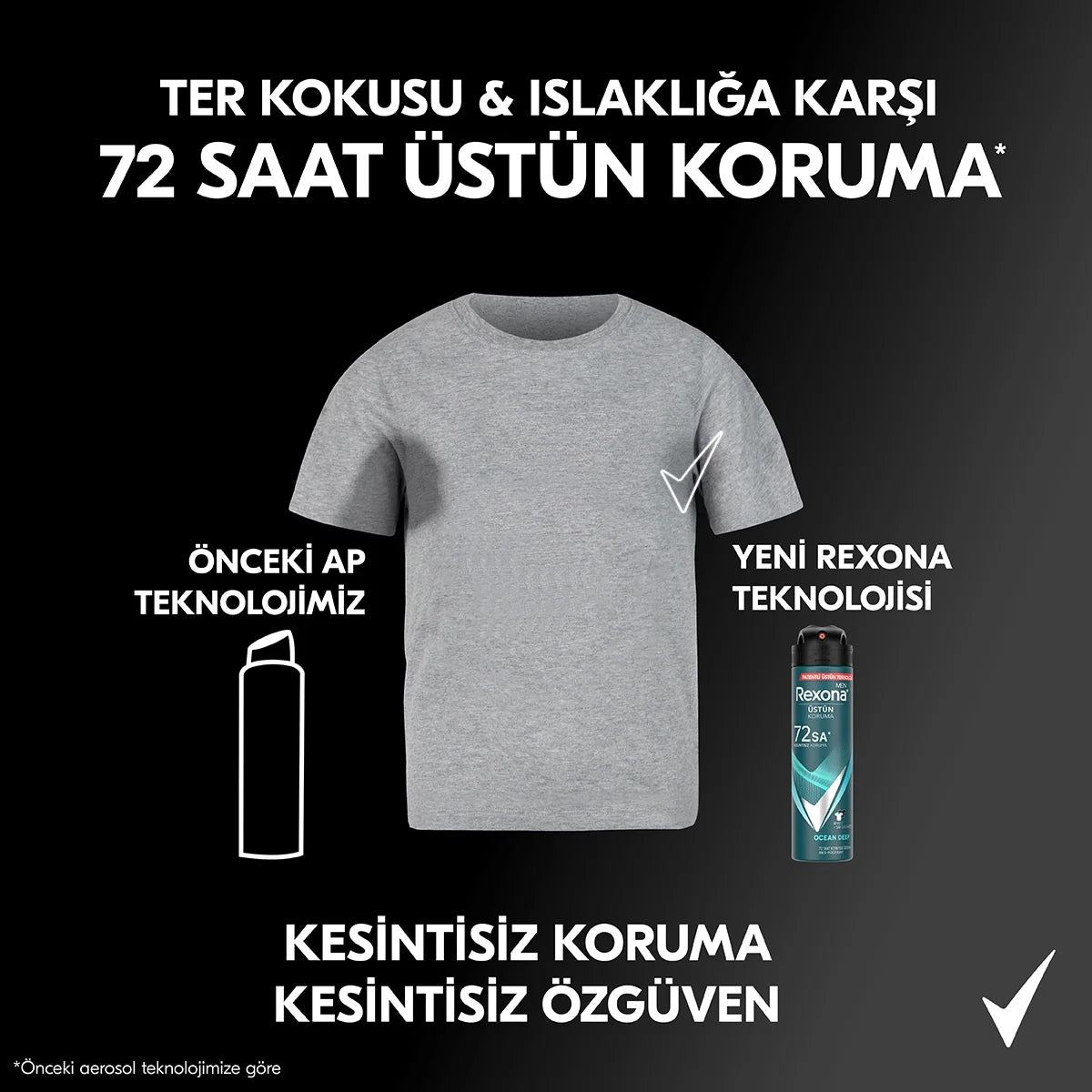 Rexona Erkek Deo Sprey Ocean Deep 150 ml