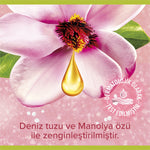 Aroma Sensation Feel Glow Peeling Etkili Duş Jeli 500ml