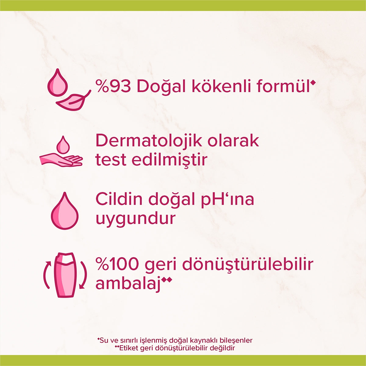 Aroma Sensation Feel Glow Peeling Etkili Duş Jeli 500ml