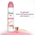 Eventone Kadın Deodorant Sprey 150 ml