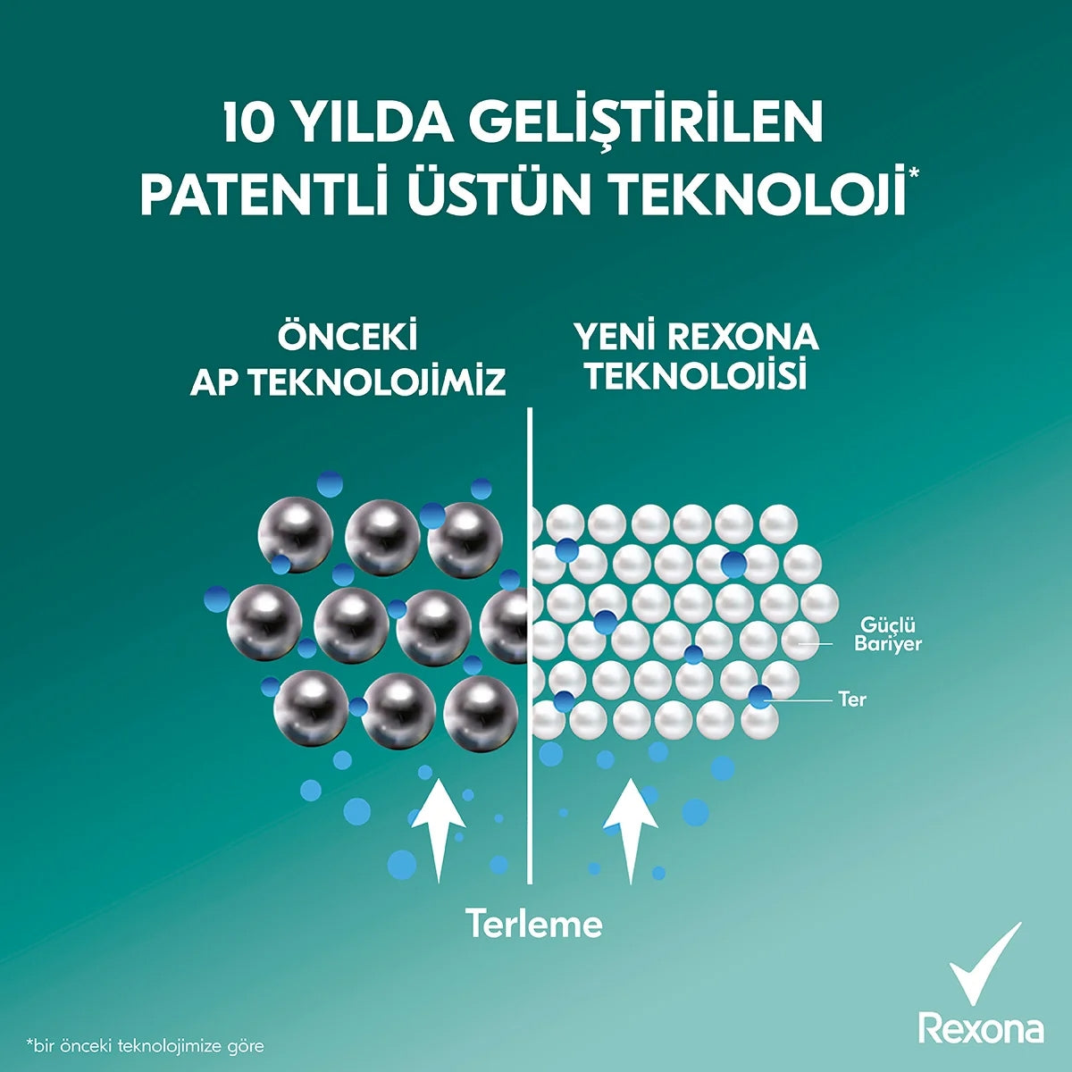 Bayan Sprey Şeftali Ve Limon Otu 150 ml
