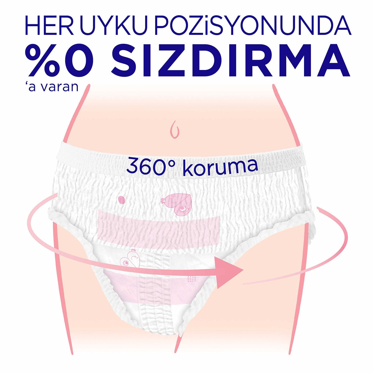 Regl Gece Külodu 2'li
