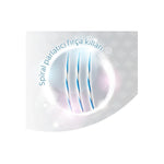 Diş Fırçası 360 Advanced Optic White