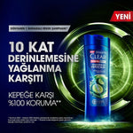 Şampuan Men Maksimum Ferahlık 350 ml