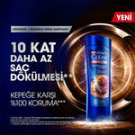 Şampuan Men Saç Dökülmesine Karşı 350 ml