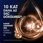 Şampuan Men Saç Dökülmesine Karşı 350 ml