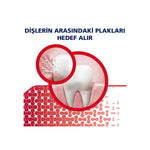 Diş Eti + Hassasiyet ve Ferahlık Diş Macunu 75 ml