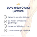Şampuan Yoğun Onarıcı 400 ml
