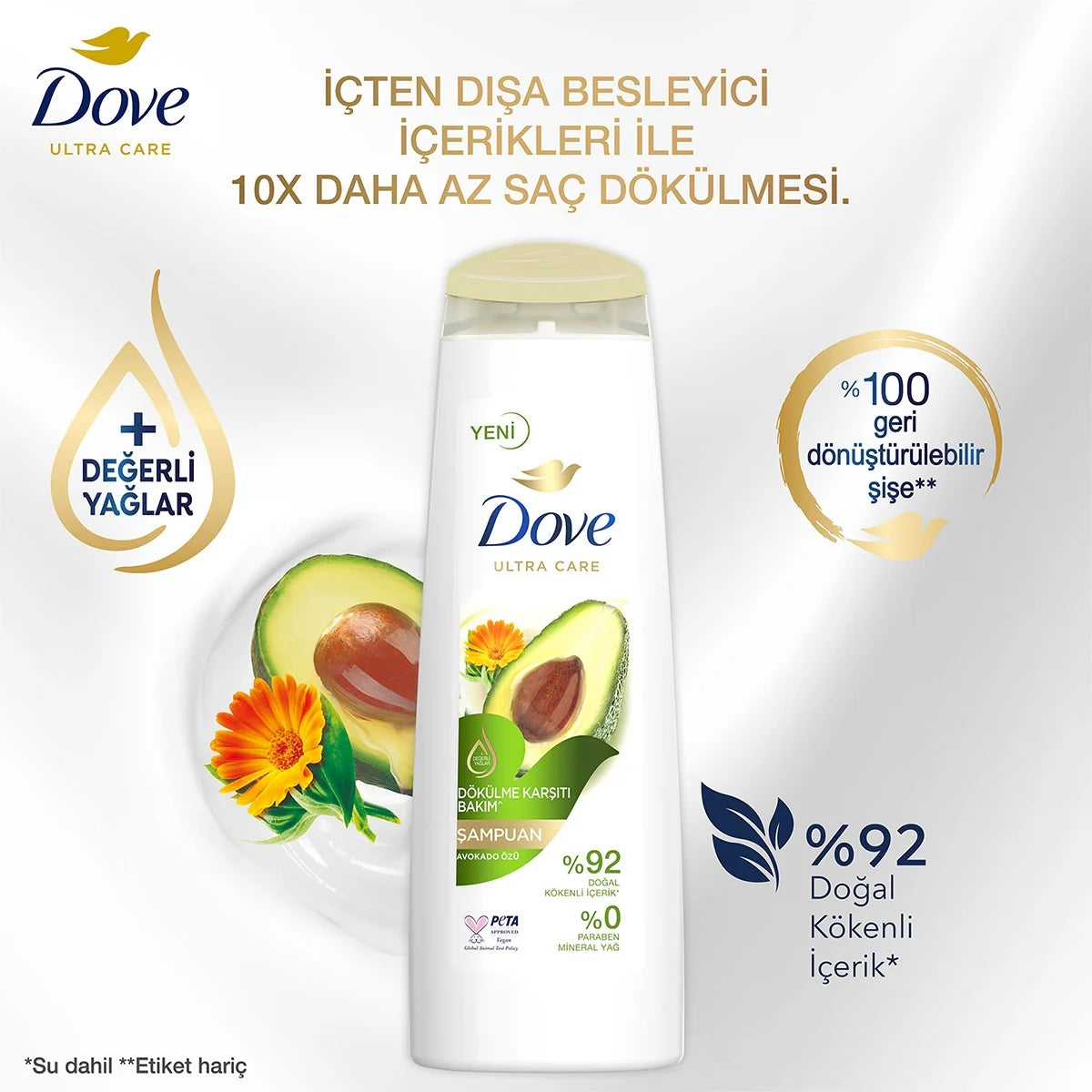 Avokado ve Kalendula Özlü Şampuan 400 ml