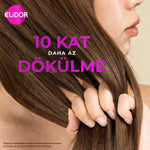 Saç Kremi Saç Dökülmelerine Karşı 350 ml