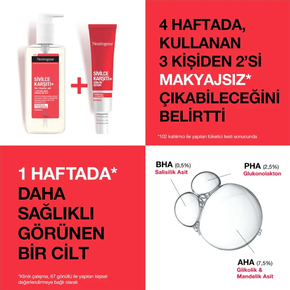 Sivilce Serumu 30 ml