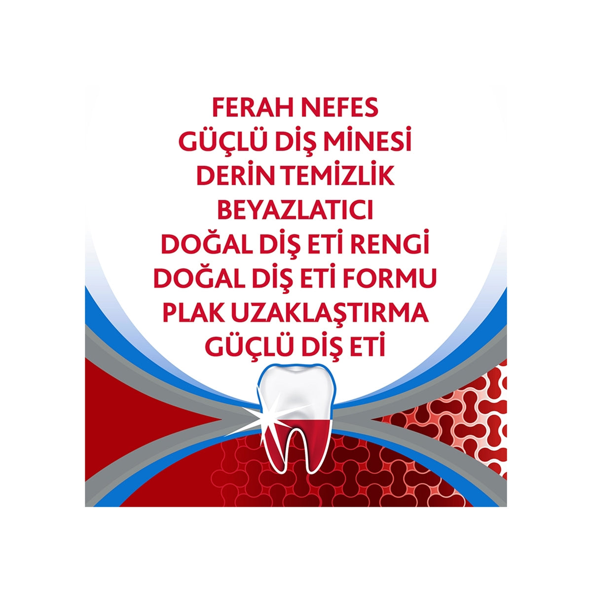 Diş Macunu Tam Koruma 2x50 ml