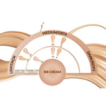 BB Cream 200 30ml