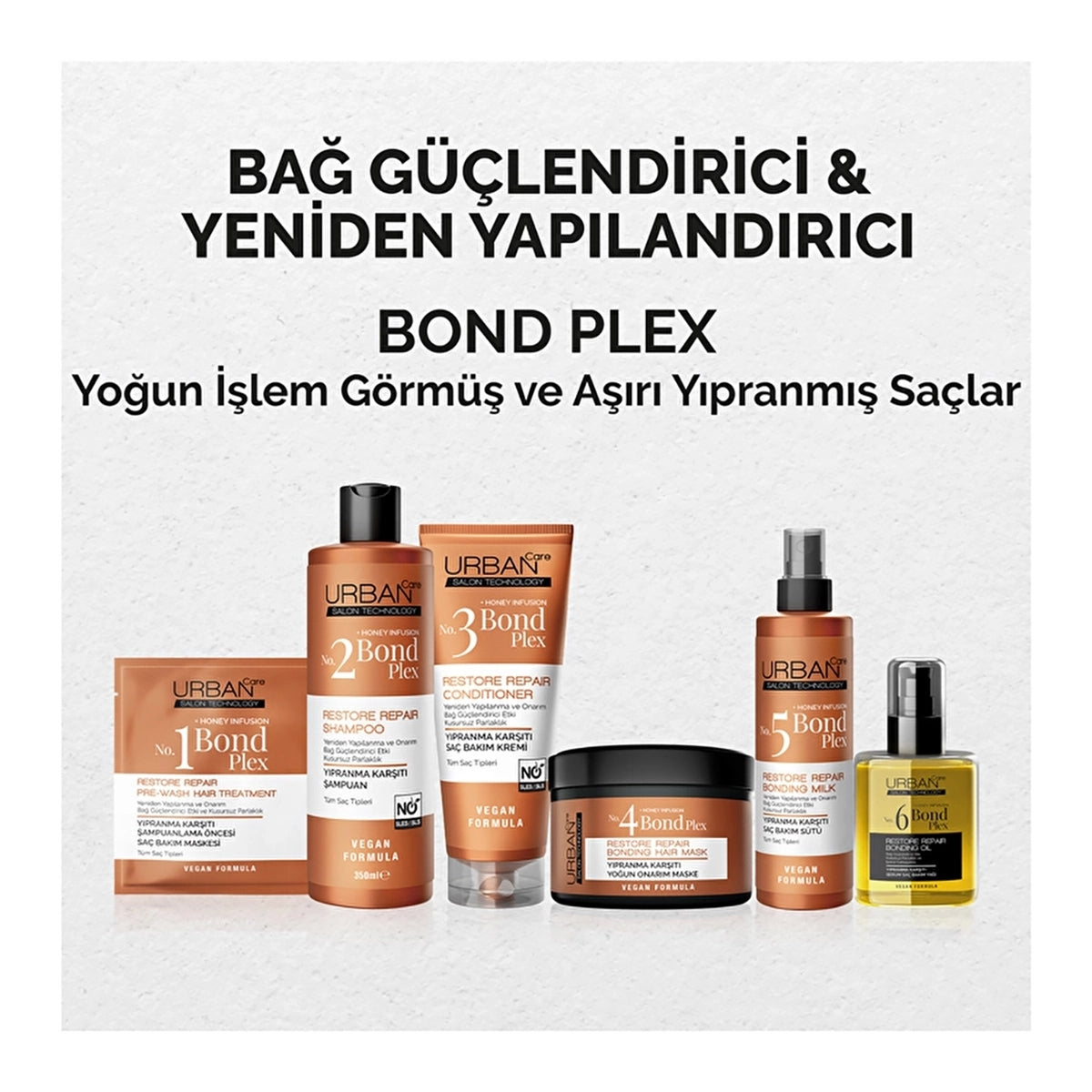 Şampuan Bond Plex 350 ml