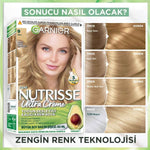 Saç Boyası Nutrısse Ultra Creme Sarı 9