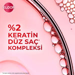 Şampuan Brezilya Keratin Terapisi 400 Ml
