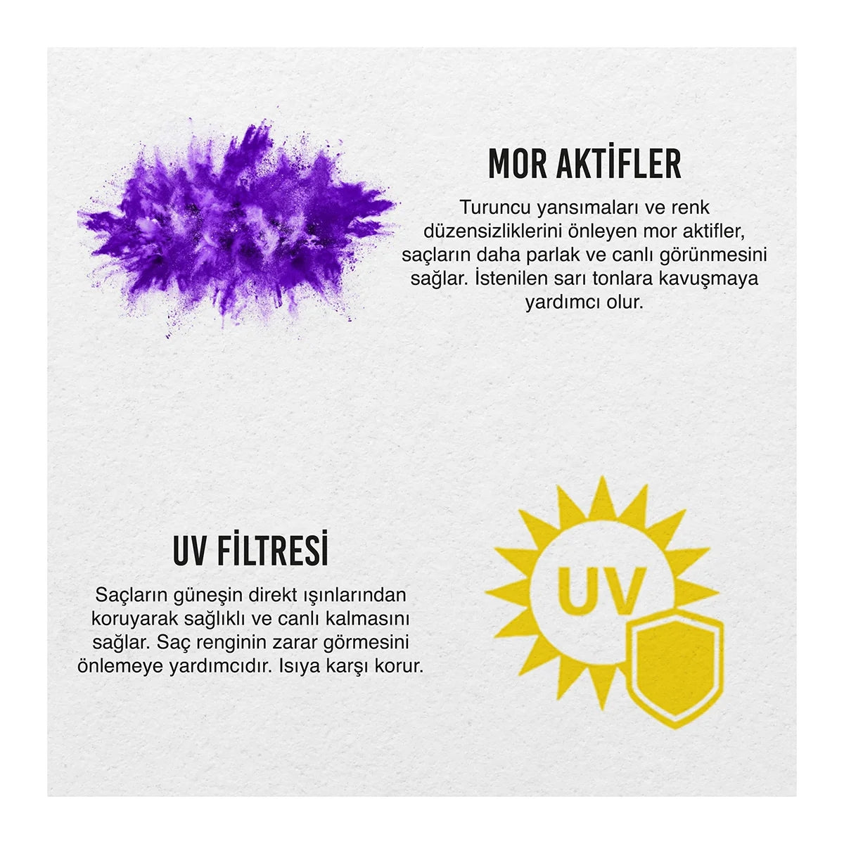 Urban Care  Saç Maskesi Mor 230 ML
