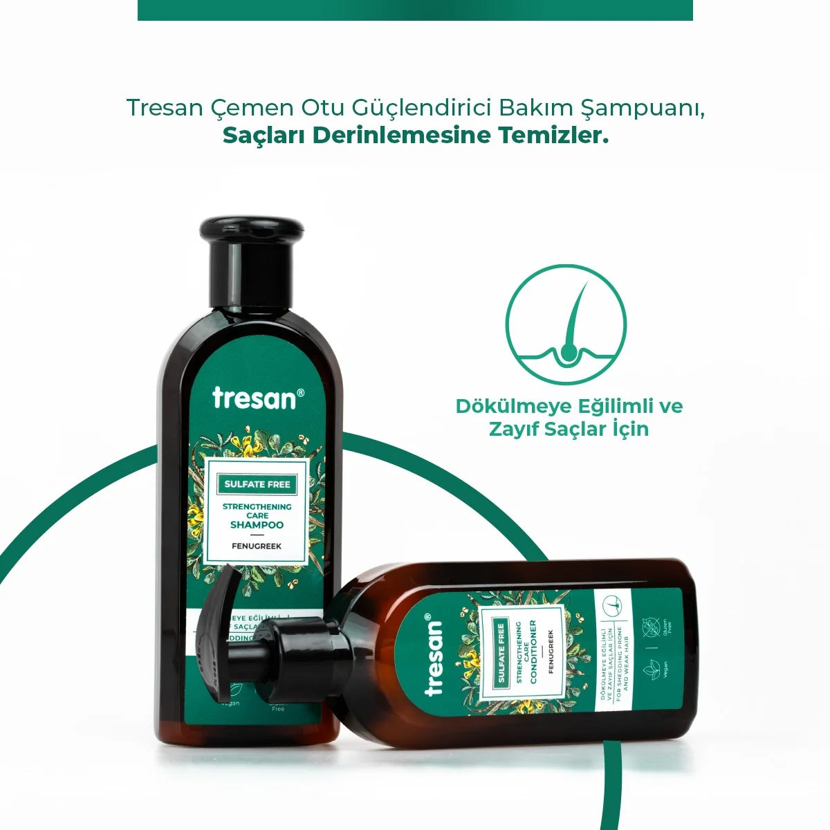 Şampuan Çemen Otu Güçlendirici Sülfatsız 300 ml
