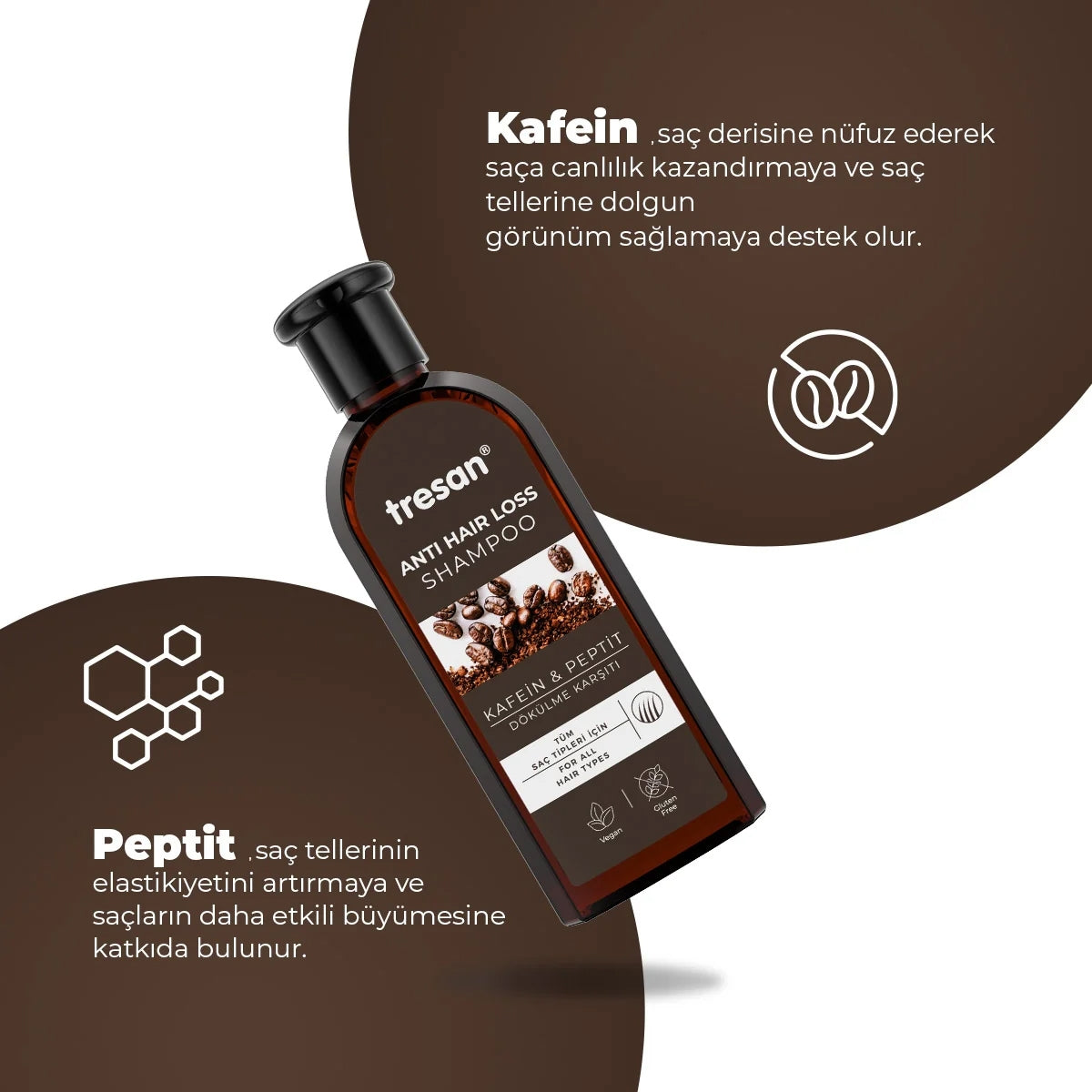 Kafein ve Peptit Dökülme Karşıtı Şampuan 300 ml