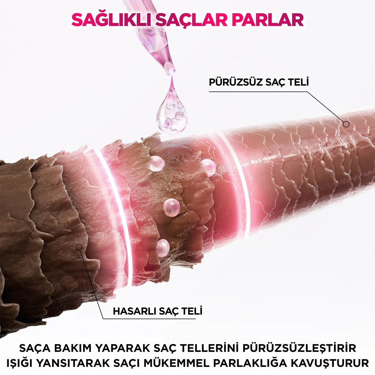 Elseve Saç Kremi Glycolic Gloss 150 ML
