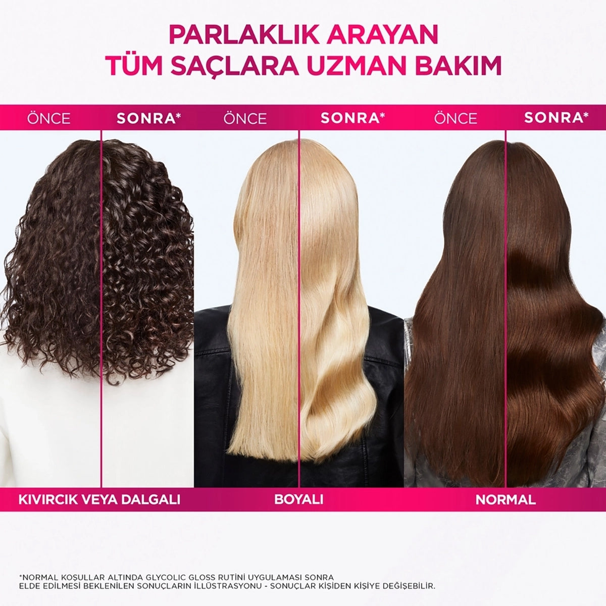 Glycolic Gloss Laminasyon 200 Ml
