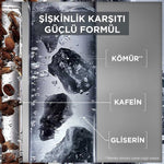 Kömür ve Kafeinli Göz Maskesi 5 gr