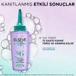 Hydra Hyaluronic Peeling Etkili Yağlanma Karşıtı Saç Derisi Serumu 102
Ml