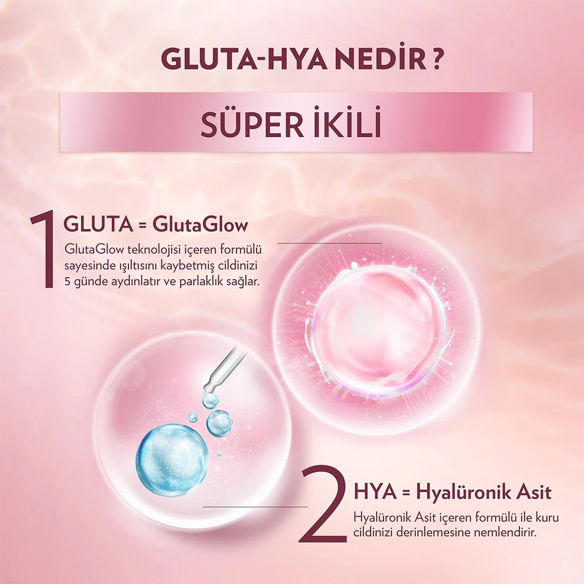 Gluta Hya Serum Etkili Losyon Canlandırıcı Parlaklık 200 ml
