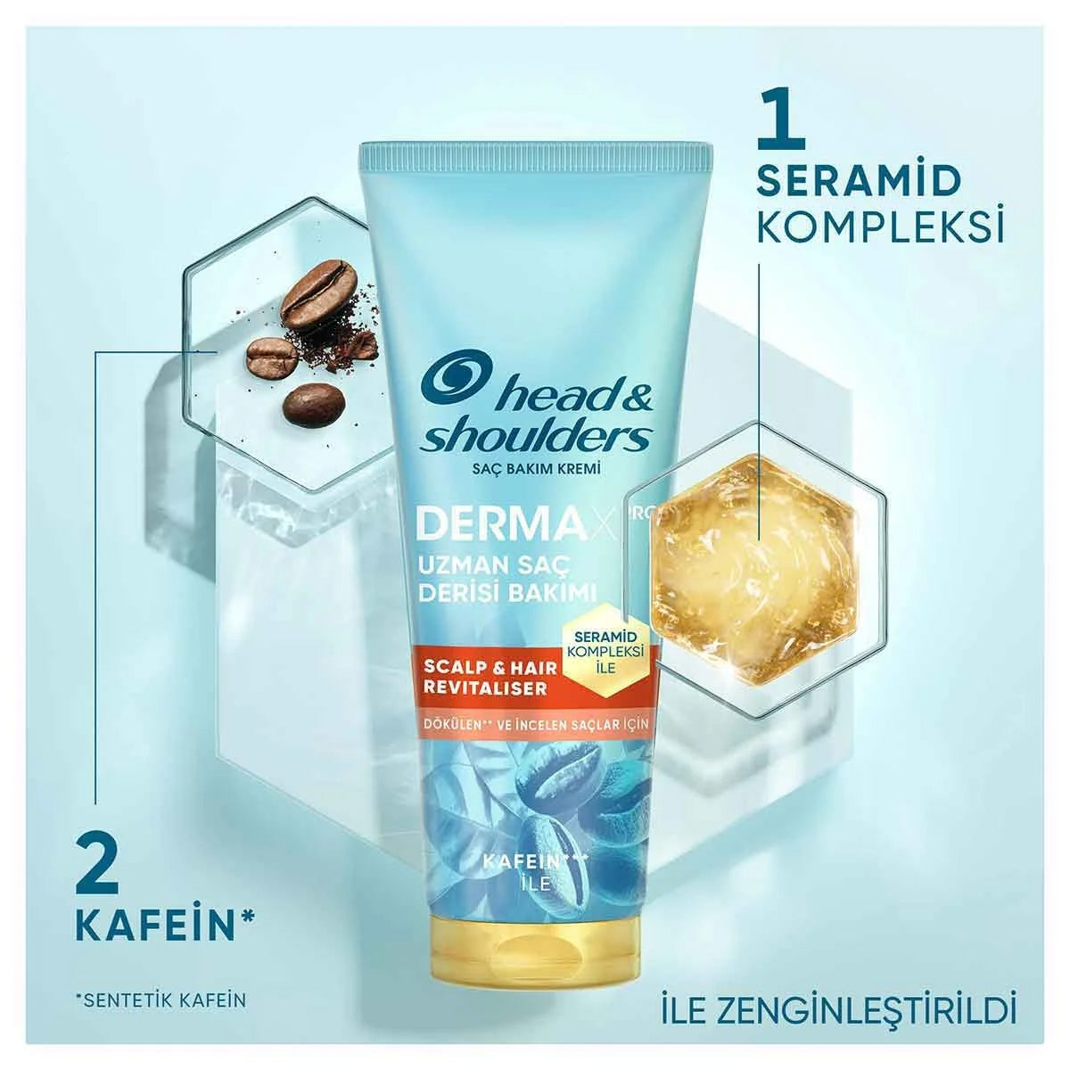 Saç Kremi Dermaxpro Scalp Revitalizer Saç Dökülme Karşıtı 220ml